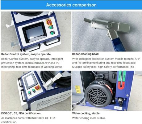 Máy làm sạch laser 2000W cho loại bỏ bụi sơn gỗ kim loại