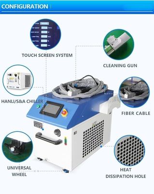 1000W 1500W 2000W 3000W Fiber Laser Cleaner loại bỏ rỉ sét với hệ thống điều khiển PLC