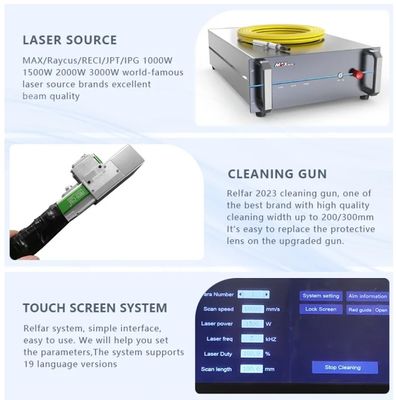 Không có thiệt hại công nghiệp máy lọc laser cho xe ô tô loại bỏ rỉ sét kim loại
