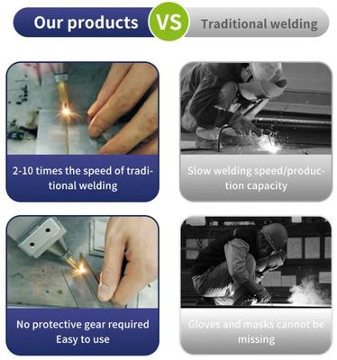 Máy hàn laser sợi nhỏ gọn với độ dài tiêu cự 100mm để hàn chính xác
